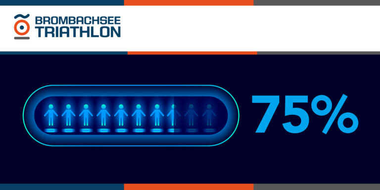 Brombachseetriathlon - 75 Prozent ausgebucht